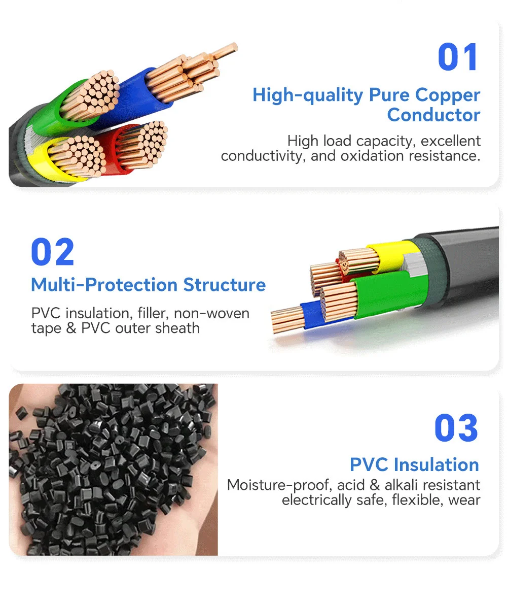 VV Power Cable 0.6/1kV Benefits