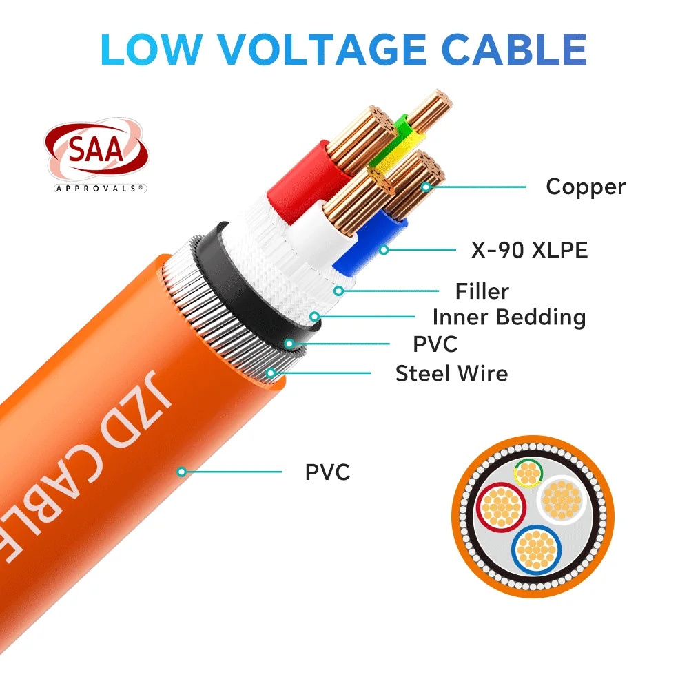 SWA Orange Circular Cable 3C+E