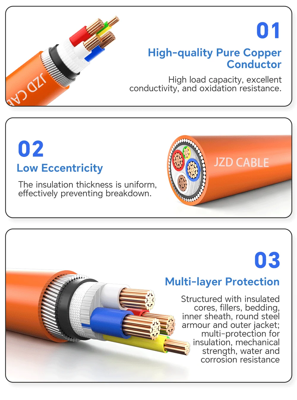 SWA Orange Circular Cable 3C+E