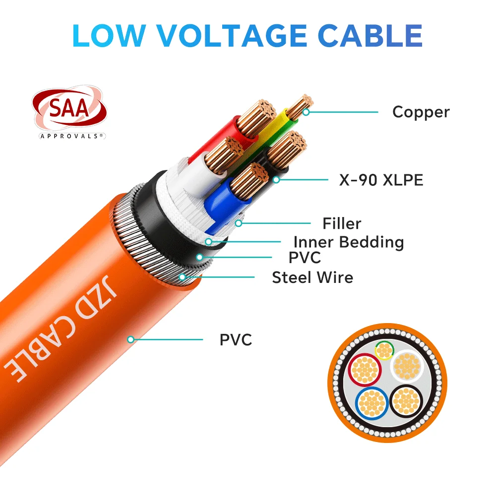 SWA Orange Circular Cable 4C+E