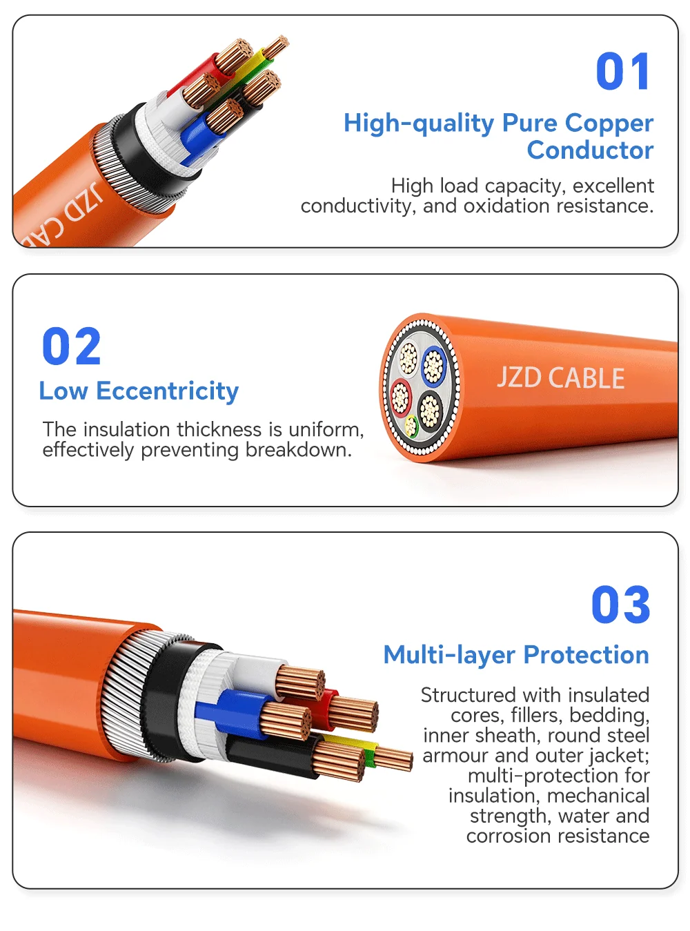SWA Orange Circular Cable 4C+E