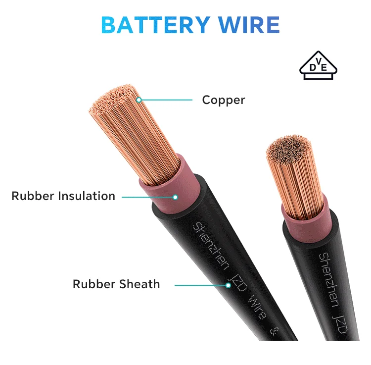 Single core H07RN-F Rubber Cable