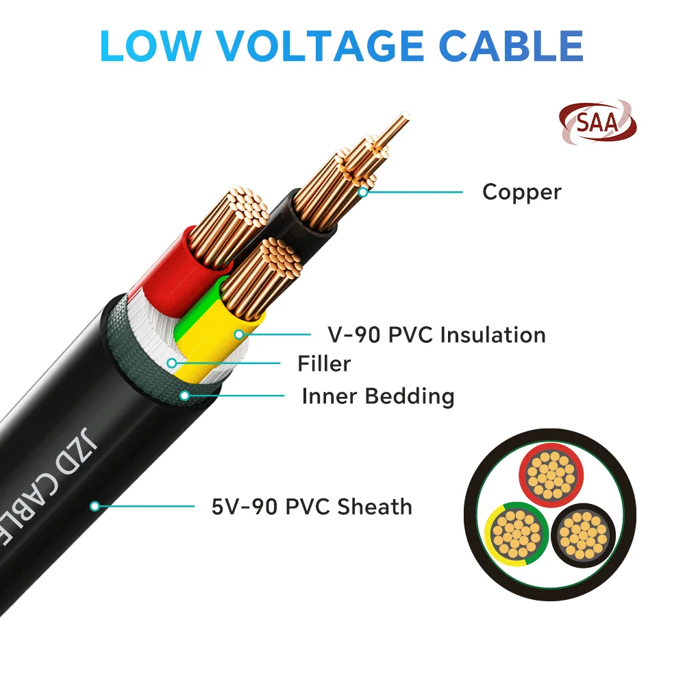 V-90 / 5V-90 PVC Power Cable