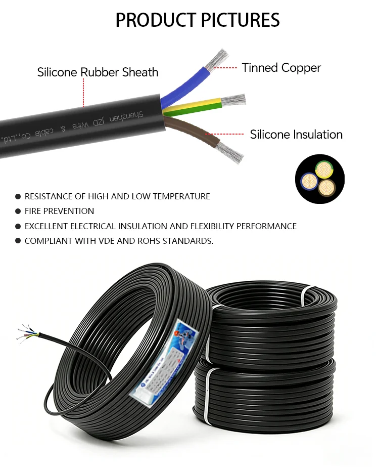 Multicore Silicone Cable
