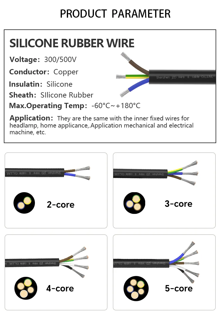 Multicore Silicone Cable