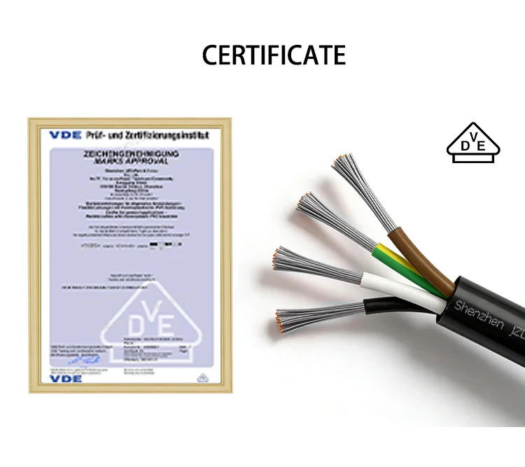 Multicore Silicone Cable Certificate