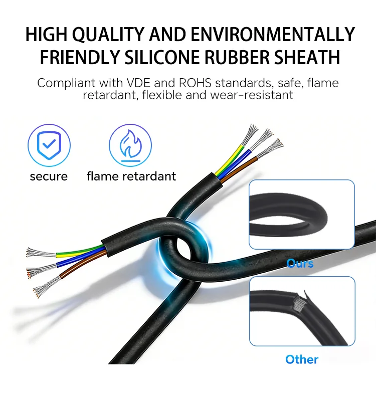 Multicore Silicone Cable