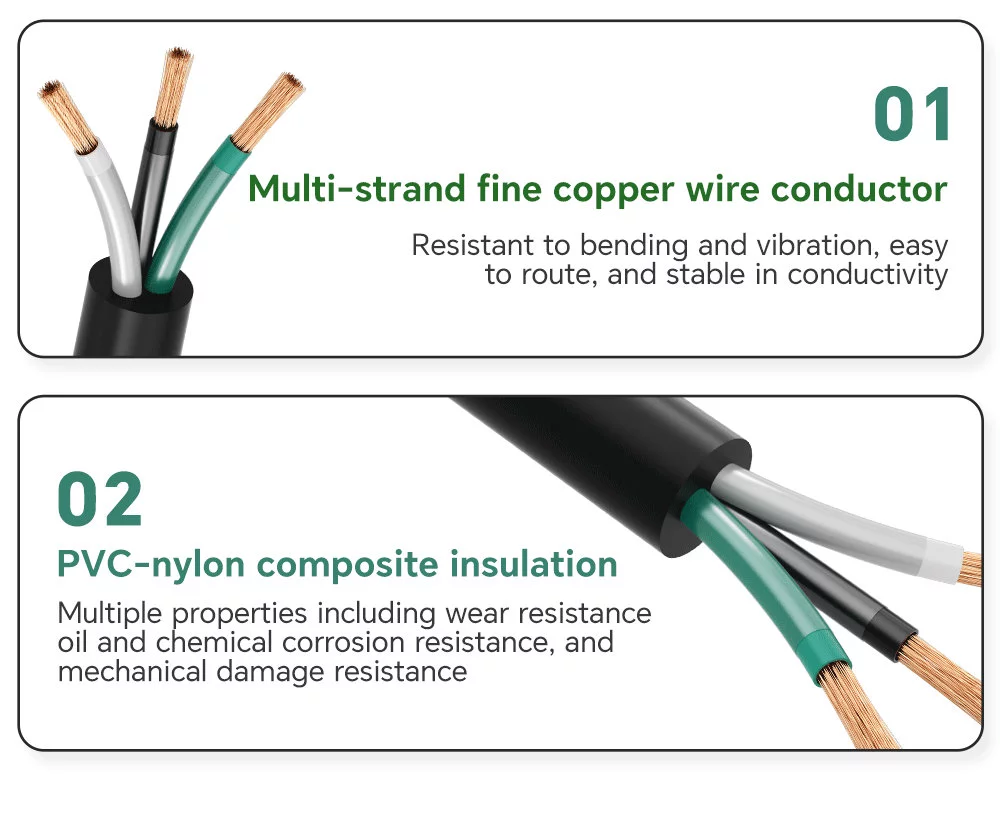 TSJ cable