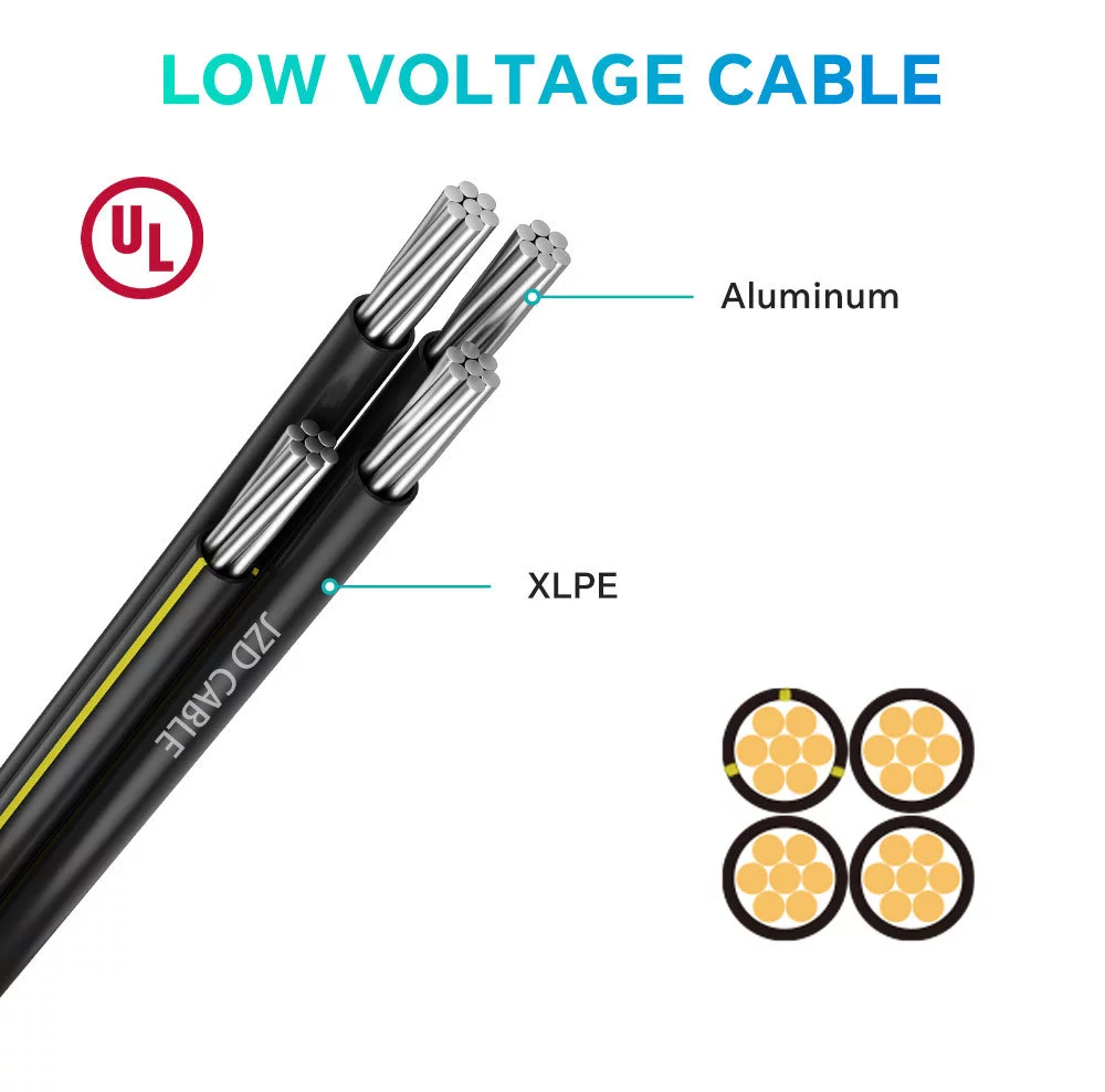 URD cable