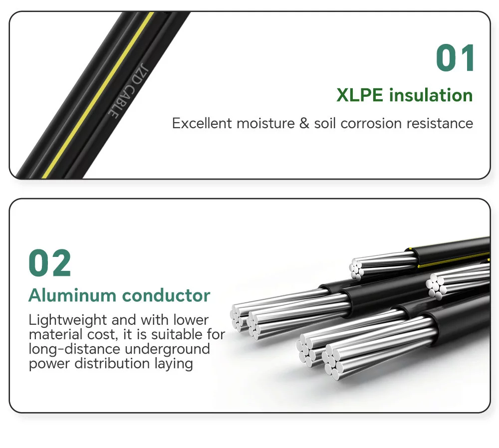 URD Triplex Aluminum Cable