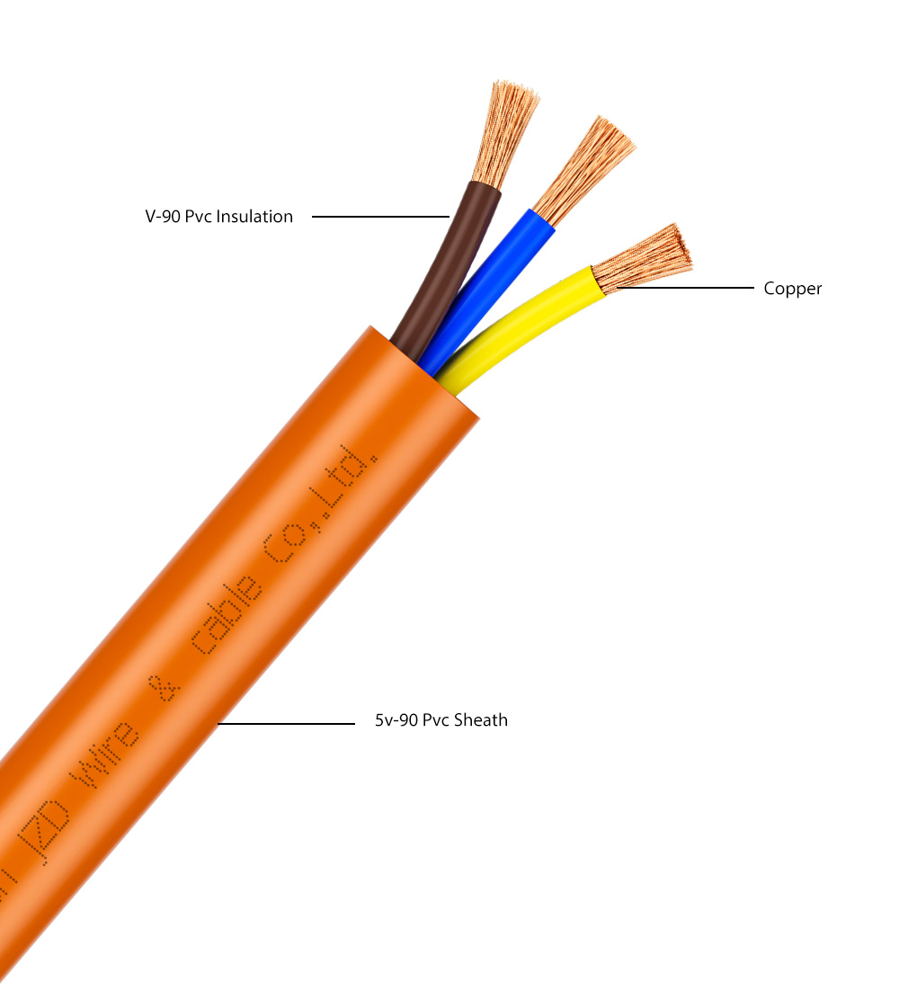 H07VV-F cable