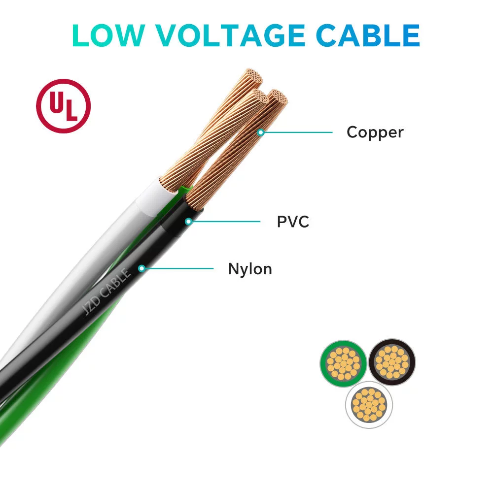 THHN stranded copper wire 3-core