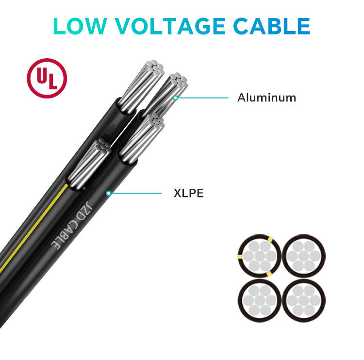 URD cable