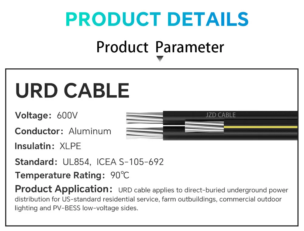 URD Triplex Aluminum Cable