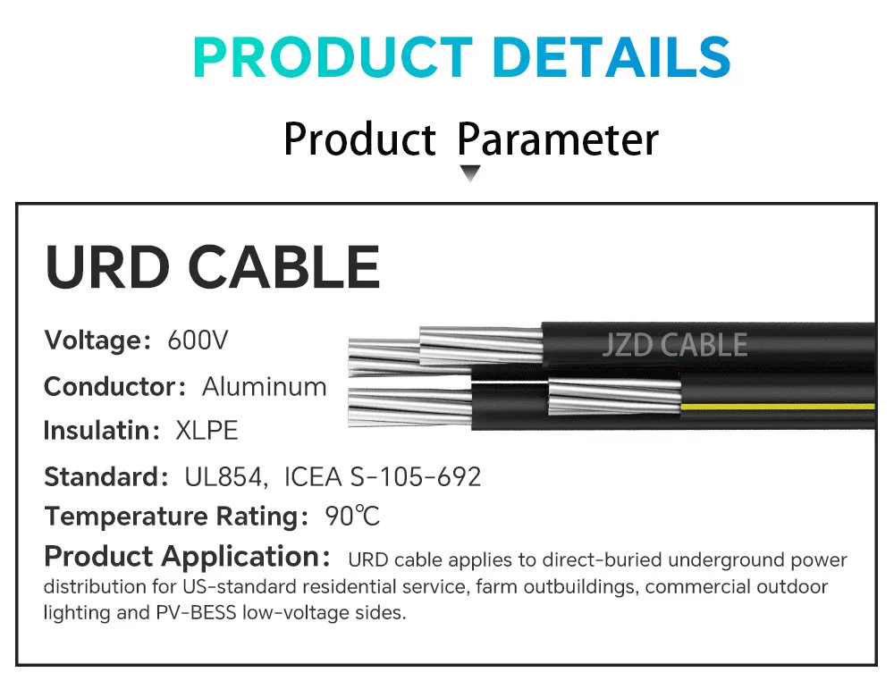 URD cable