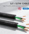 SJT, SJTW, and STW Portable Cords: Selection Guide