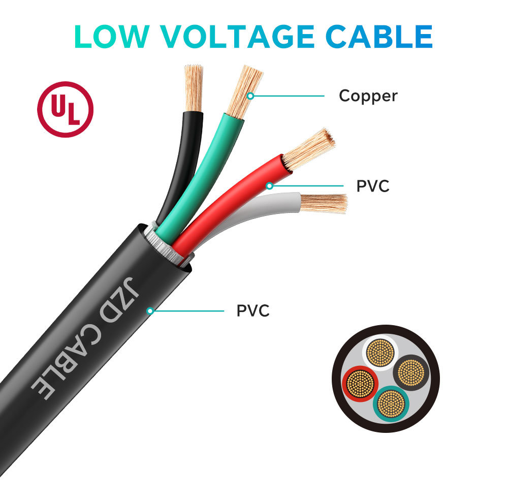 UL2586 cable 