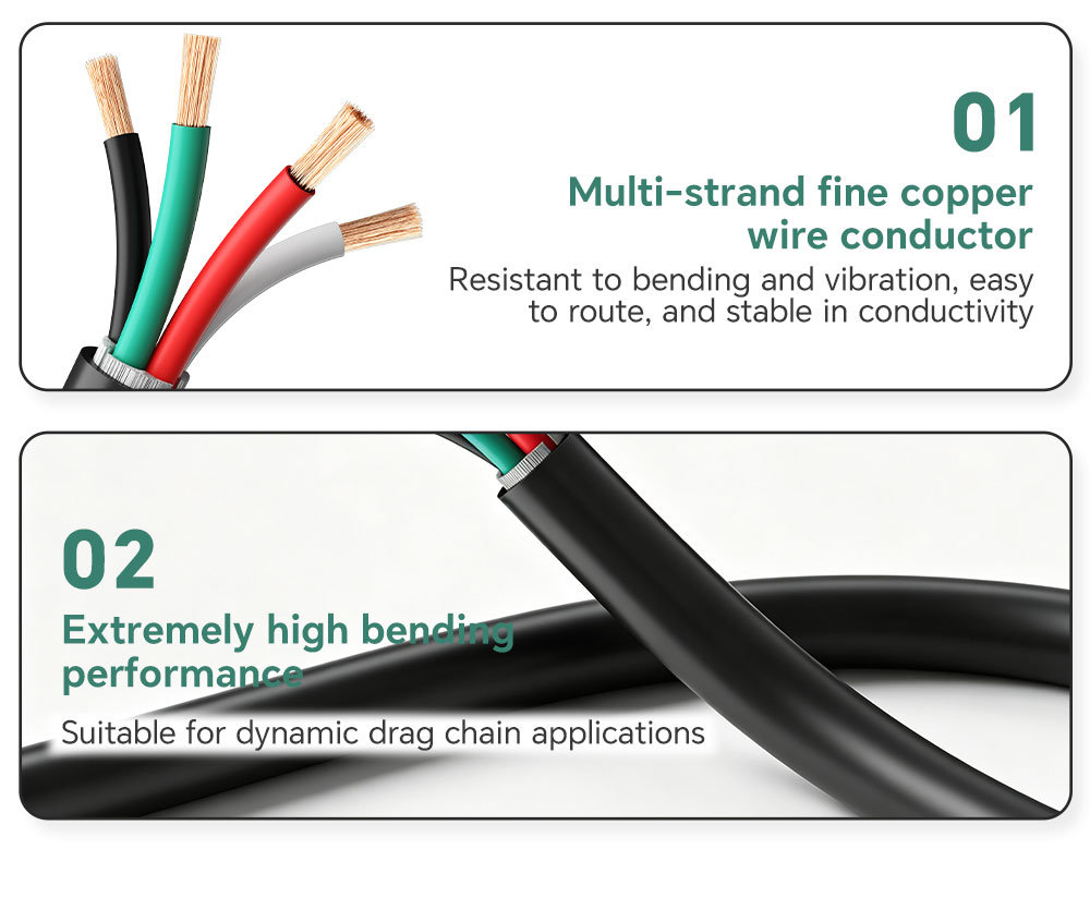 Flexible cable