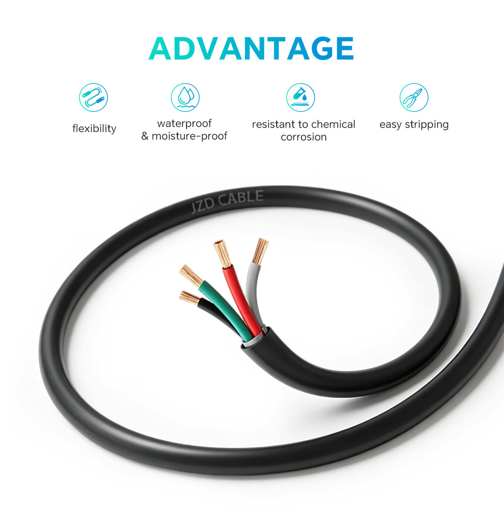 ul2586 Flexible cable
