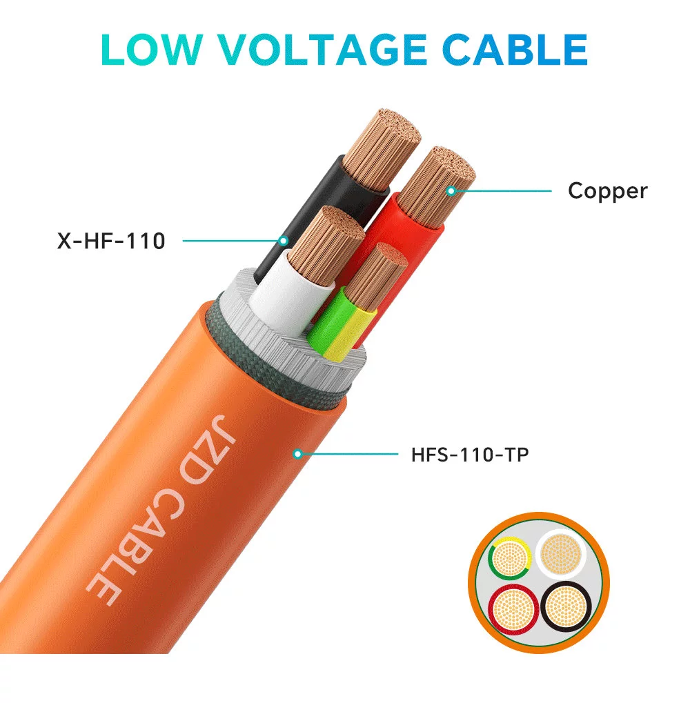 110℃ Cable