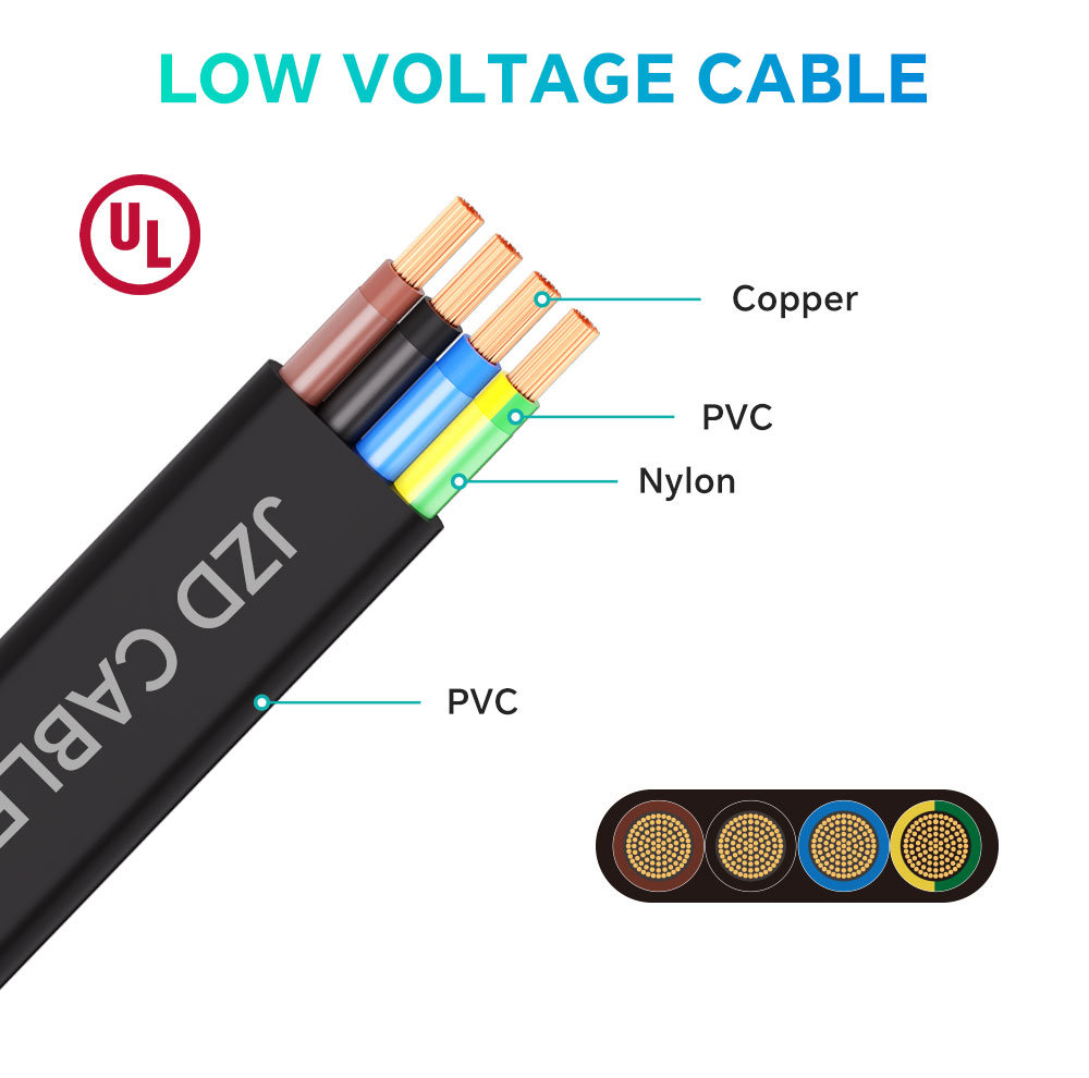 Submersible Cable